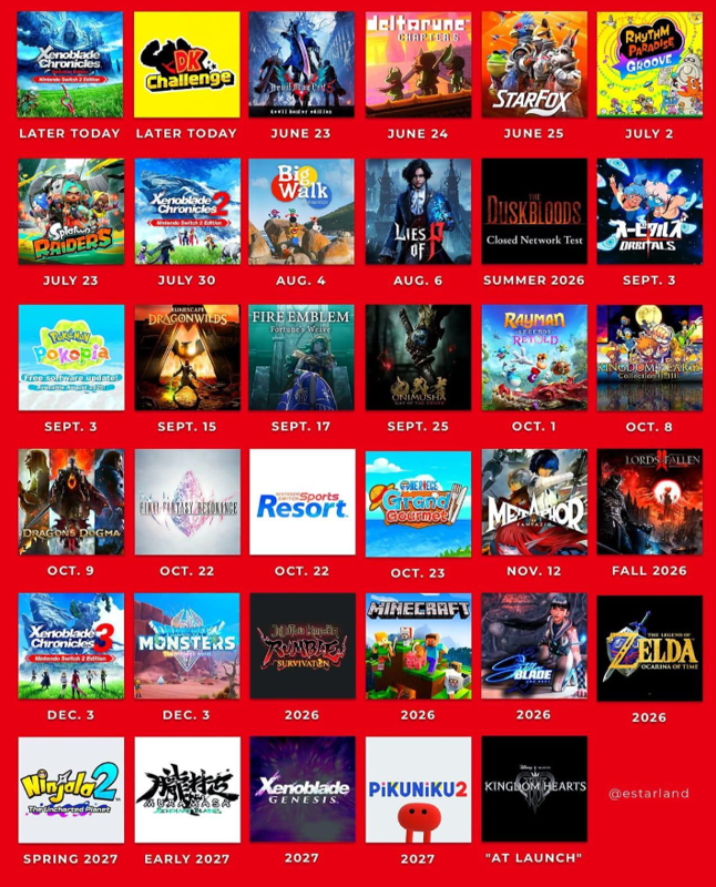 Nintendodirectjune.png